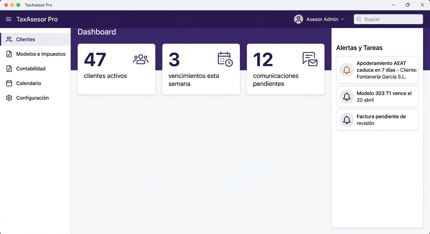Panel de control CopilotGestoria mostrando alertas de vencimientos fiscales y seguimiento automatizado de clientes para gestorías