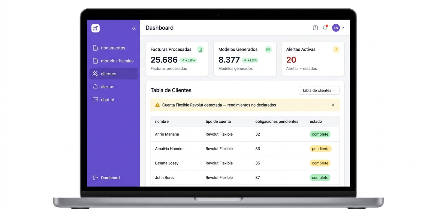 Dashboard CopilotGestoria para gestoras — automatizacion modelos fiscales 303 111 validacion AEAT y chat IA para clientes con cuentas en neobancos Revolut Wise N26
